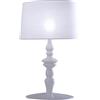 Karman Alibababy C1017BS lampada da tavolo