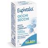 Boiron Euphralia Occhi Secchi - Collirio Oftalmico 10 ml