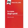 MustRead (IT) La casa degli spiriti di Isabel Allende (Analisi del libro): Analisi completa e sintesi dettagliata del lavoro