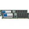 GLOBAL MEMORY 4GB (2 x 2GB) DDR 266/333/400MHz 184-PIN ECC Registered DIMM (RDIMM) Memoria RAM Kit per Servers/WORKSTATIONS/SCHEDE Madre