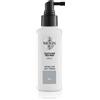WELLA ITALIA Srl Nioxin System 1 Scalp And & Hair Treatment 100ml