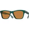 Oliver Peoples OV 5393SU Oliver Sun 176353 Verde Acqua Scuro Traslucido
