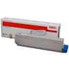 OKI TONER CIANO C332/MC363 3K 46508711