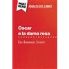 MustRead (IT) Oscar e la dama rosa di Éric-Emmanuel Schmitt (Analisi del libro): Analisi completa e sintesi dettagliata del lavoro