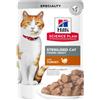 Hill's Science Plan Sterilised Cat Young E Adult Bocconcini Tacchino Per Gatti Bustina 85g