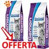 Monge Gemon Cat Adult Sterilised Tonno e Salmone - Offerta [PREZZO A CONFEZIONE] Quantità Minima 2, Sacco Da 7 Kg