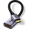 UGREEN Adattatore Mini HDMI a HDMI 4K@60Hz con Guscio in Alluminio, Supporta 3D ARC HDR Ethernet