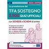 EDISES La preselezione del TFA Sostegno. Quiz ufficiali con schede e schemi: Quiz ufficiali con schede e schemi di sintesi