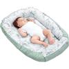 Medi Partners Riduttore Lettino Neonato - 100x60x15 Nido Antisoffoco Neonati Bozzolo Culla per Bebè neonata bilaterale Cuscino 100% Cotone Waffle (Oceano con Waffle alla menta)