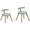 STOKKE MUTABLE SEDIA V2 CLOVER GREEN