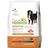 Generico Natural Trainer Crocchette Cane 12kg (Sensitive Maiale)