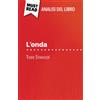 MustRead (IT) L'onda di Todd Strasser (Analisi del libro): Analisi completa e sintesi dettagliata del lavoro