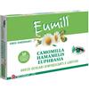 RECORDATI SpA EUMILL GOCCE OCULARI RINFRESCANTI E LENITIVE DA 10 FLACONCINI MONODOSE