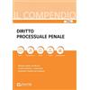 GIUFFRÈ Compendio diritto processuale penale 2023