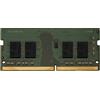 Panasonic RAM Module