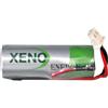 ELDES XL-100F/C