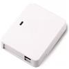 ELDES ESIM320-4G