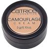 CATRICE Catr. Camouflage Corrector En Crema Camouflage 020