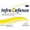 Infrabios Infradefence 10bust