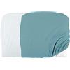 Domiva Set 2 fodere per fasciatoio - 50 x 75 cm - Spugna in policotone - Bianco/Nilo