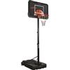 GARLANDO TABELLONE CLEVELAND Impianto Basket