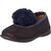 Conguitos Montpellier, Ballerine Bimba 0-24, Blu Navy, 20 EU