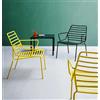 Gaber sedia link