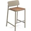 Emu sgabello shine teak