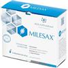 milesax