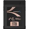 SABRENT CFexpress Type B Scheda di Memoria Rocket CFX PRO 1TB, CF Express Tipo B Memory Card, Ultra Veloce R1800MB/s W1700MB/s, Professionale Fotocamera, Video Camera (CF-XXIT-1TB)