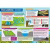 Daydream Education River Landforms | Poster geografico | Carta lucida laminata misura 850mm x 594 mm (A1) | Geografia Classroom Poster | Tabelle didattiche di Daydream Education