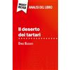 MustRead (IT) Il deserto dei tartari di Dino Buzzati (Analisi del libro): Analisi completa e sintesi dettagliata del lavoro