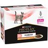 Purina Pro Plan Veterinary Diets Feline DM ST/OX Diabetes Management Pollo - 10 x 85 g