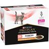 Purina Pro Plan Veterinary Diets Feline DM ST/OX Diabetes Management Pollo - Set %: 20 x 85 g