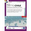 EDISES Elementi di Diritto civile (Istituzioni di diritto privato): Teoria e test per concorsi pubblici e aggiornamento professionale