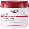Beiersdorf EUCERIN PH5 BODY SOFT CREAM 450 ML PROMO
