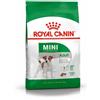 Amicafarmacia Royal Canin Crocchette Per Cani Adulti Taglia Mini Sacco 8kg