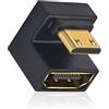 Duttek U Shape Mini HDMI a HDMI 8K Adattatore, Angolo UP Femmina Supporto 8K@60Hz, 48Gbps per Fotocamera/Laptop/Tablet/HDTV/Proiettore (1 Pack)