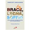 Brace, legna, soffio