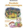 Parabole della montagna