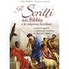 Gli Scritti della Bibbia e le relazioni familiari