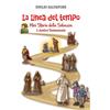 La linea del tempo. Mini storia della Salvezza 1