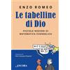 Le tabelline di Dio. Piccole nozioni di matematica evangelica