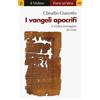 I vangeli apocrifi
