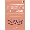 Attaccamento e legami