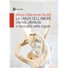 La danza dell'amore