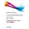 L' arcobaleno di Dio