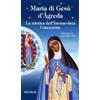Maria di Gesù d'Ágreda