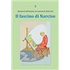 Il fascino di Narciso