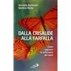 Dalla crisalide alla farfalla